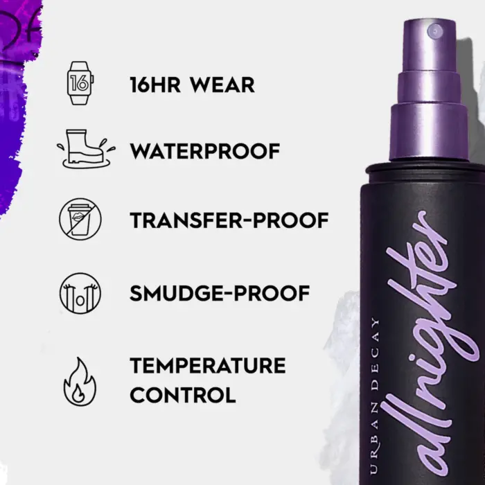 All Nighter Waterproof Makeup Setting Spray - Image 3