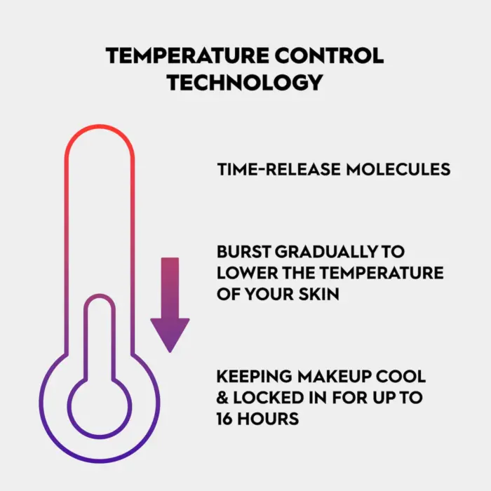 All Nighter Waterproof Makeup Setting Spray - Image 4